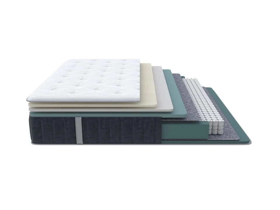 Proson Матрас Prestige Plus Soft — фото 8